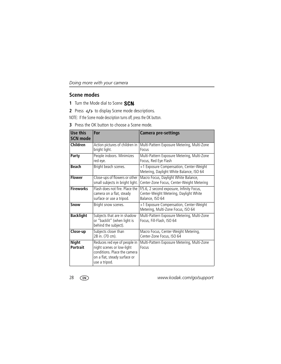Scene modes | Kodak Z710 User Manual | Page 34 / 74