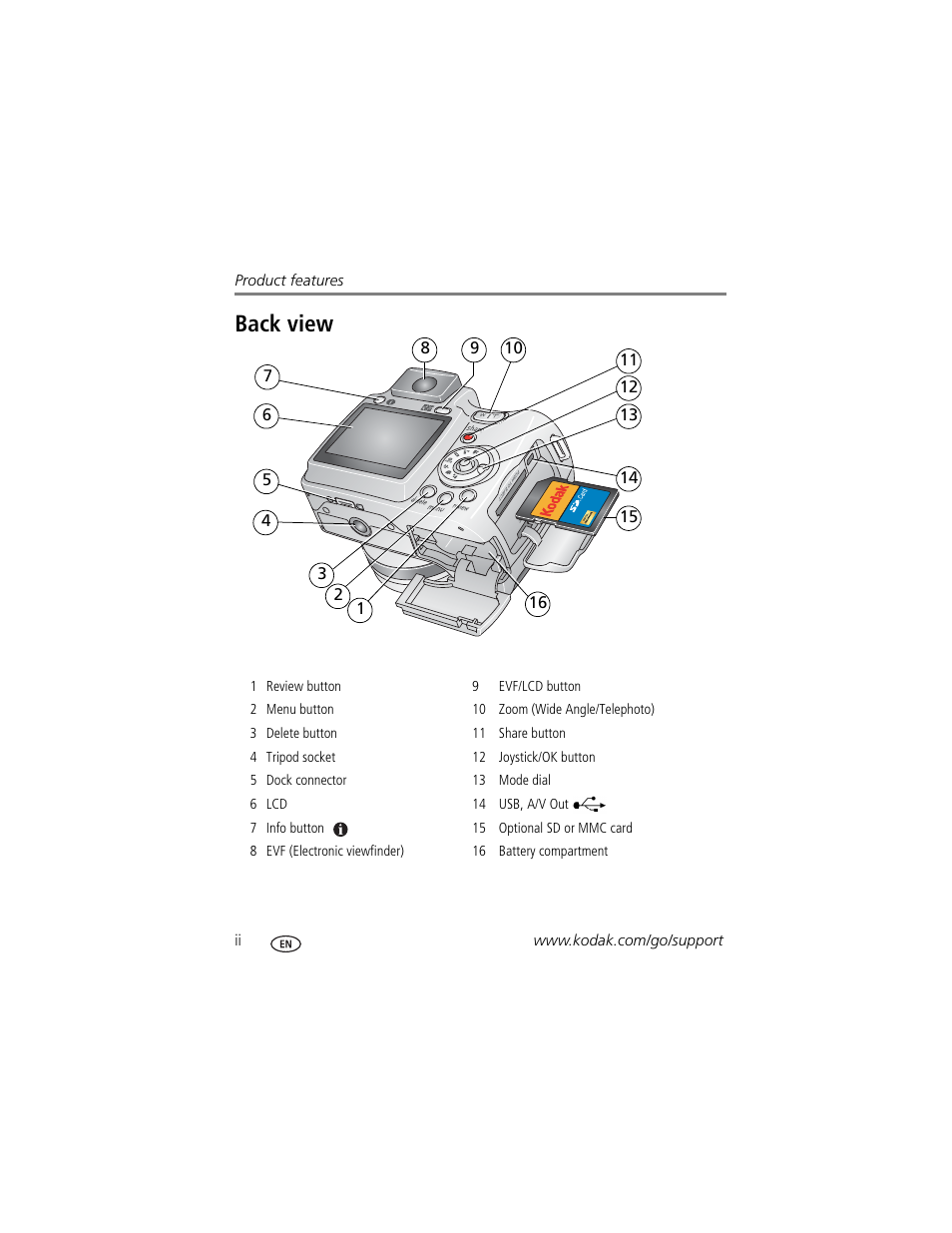 Back view | Kodak Z710 User Manual | Page 4 / 74