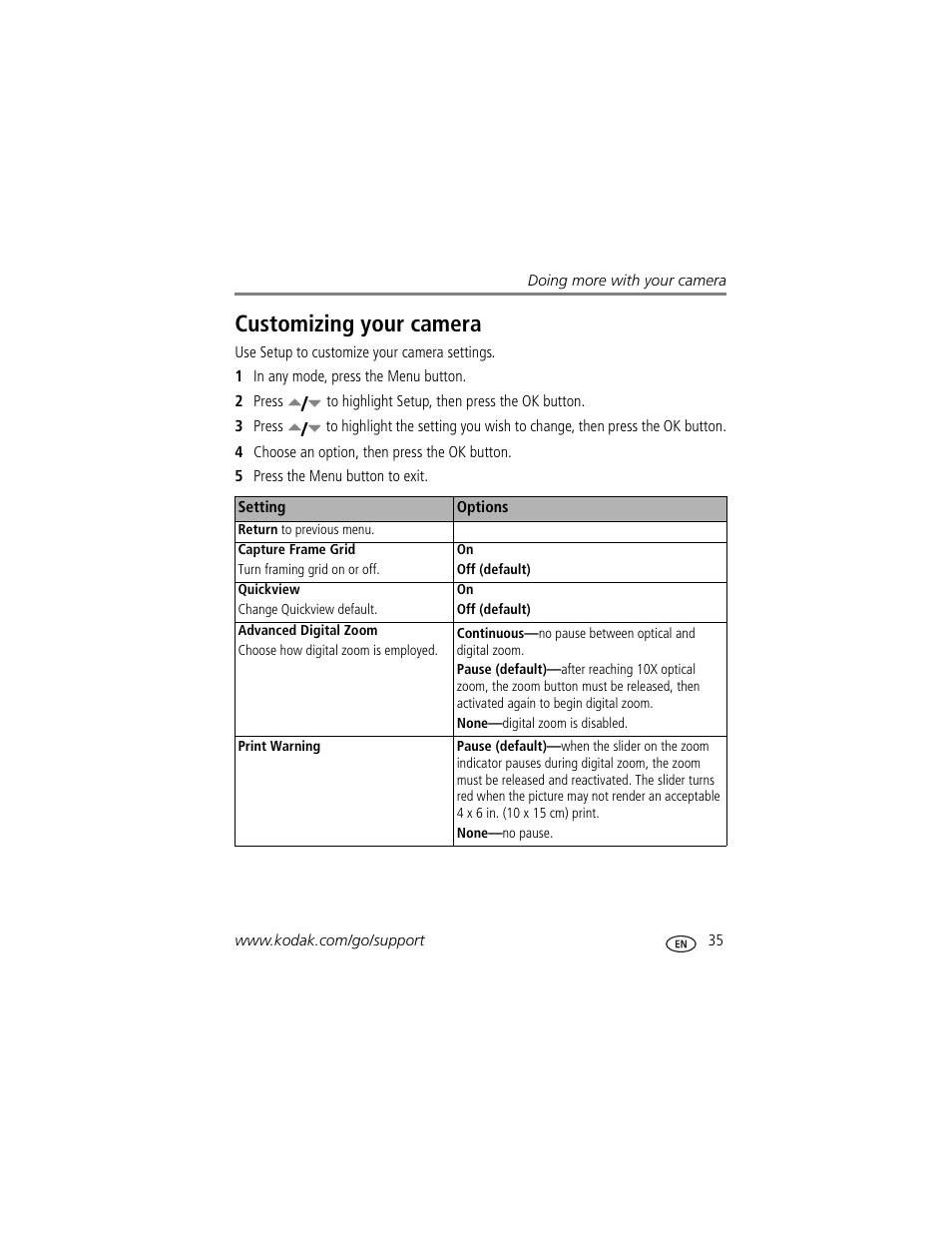 Customizing your camera, Setup menu | Kodak Z710 User Manual | Page 41 / 74