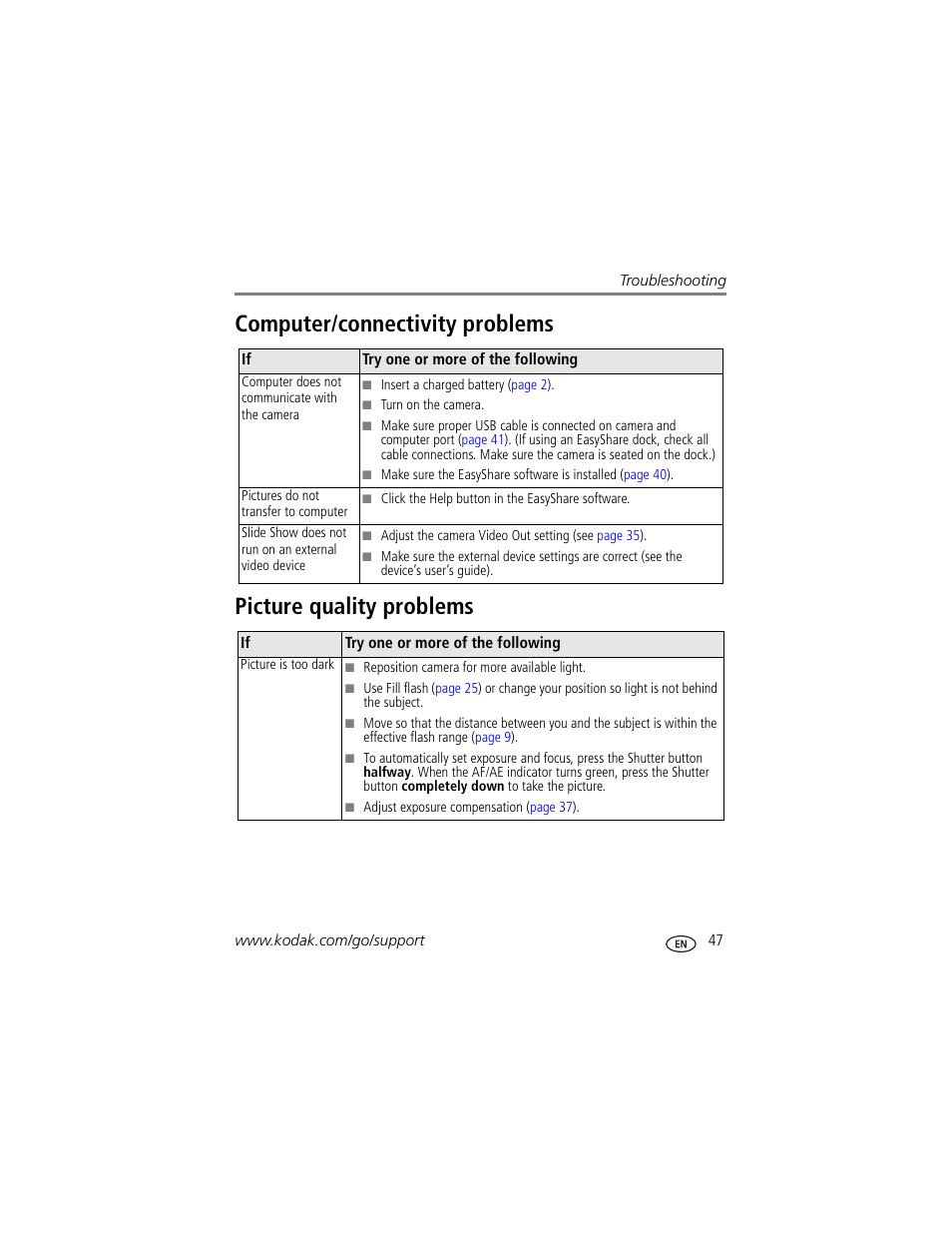 Computer/connectivity problems, Picture quality problems | Kodak Z710 User Manual | Page 53 / 74