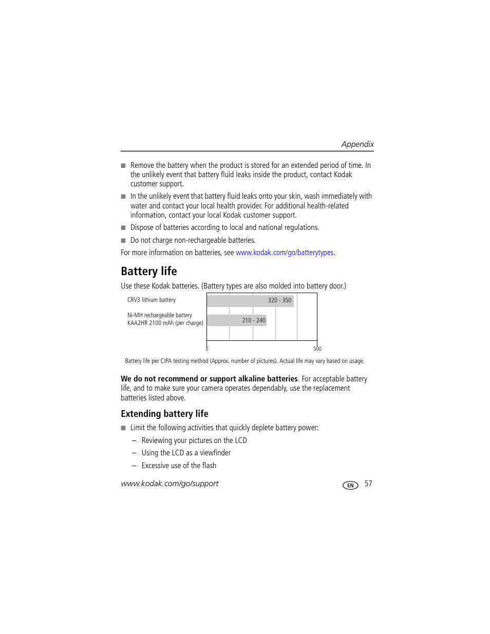 Battery life, Extending battery life | Kodak Z710 User Manual | Page 63 / 74