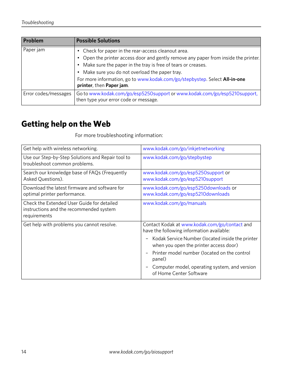 Getting help on the web | Kodak ESP 5250 User Manual | Page 14 / 18