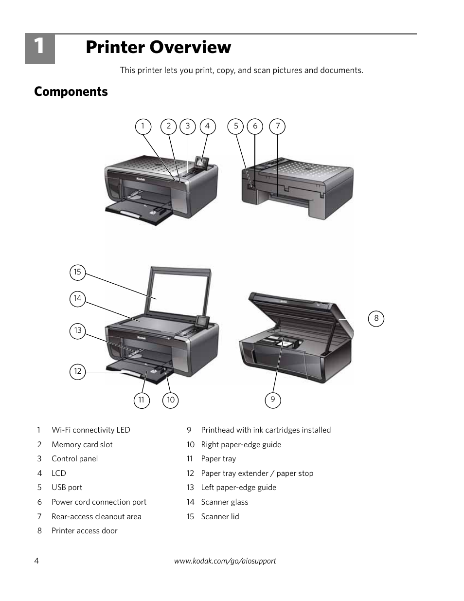 Printer overview, Components, 1 printer overview | 2 basic functions, Printing, Printing documents printing pictures, Copying scanning ordering supplies, 3 troubleshooting, Basic troubleshooting getting help on the web, 4 safety and warranty information | Kodak ESP 5250 User Manual | Page 4 / 18