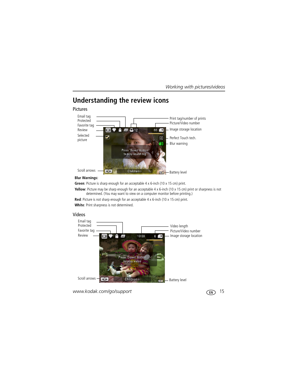 Understanding the review icons | Kodak M1033 User Manual | Page 21 / 72
