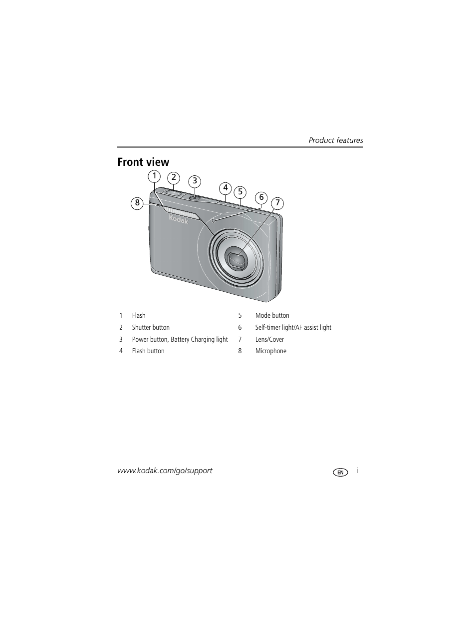 Product features, Front view | Kodak M1033 User Manual | Page 3 / 72