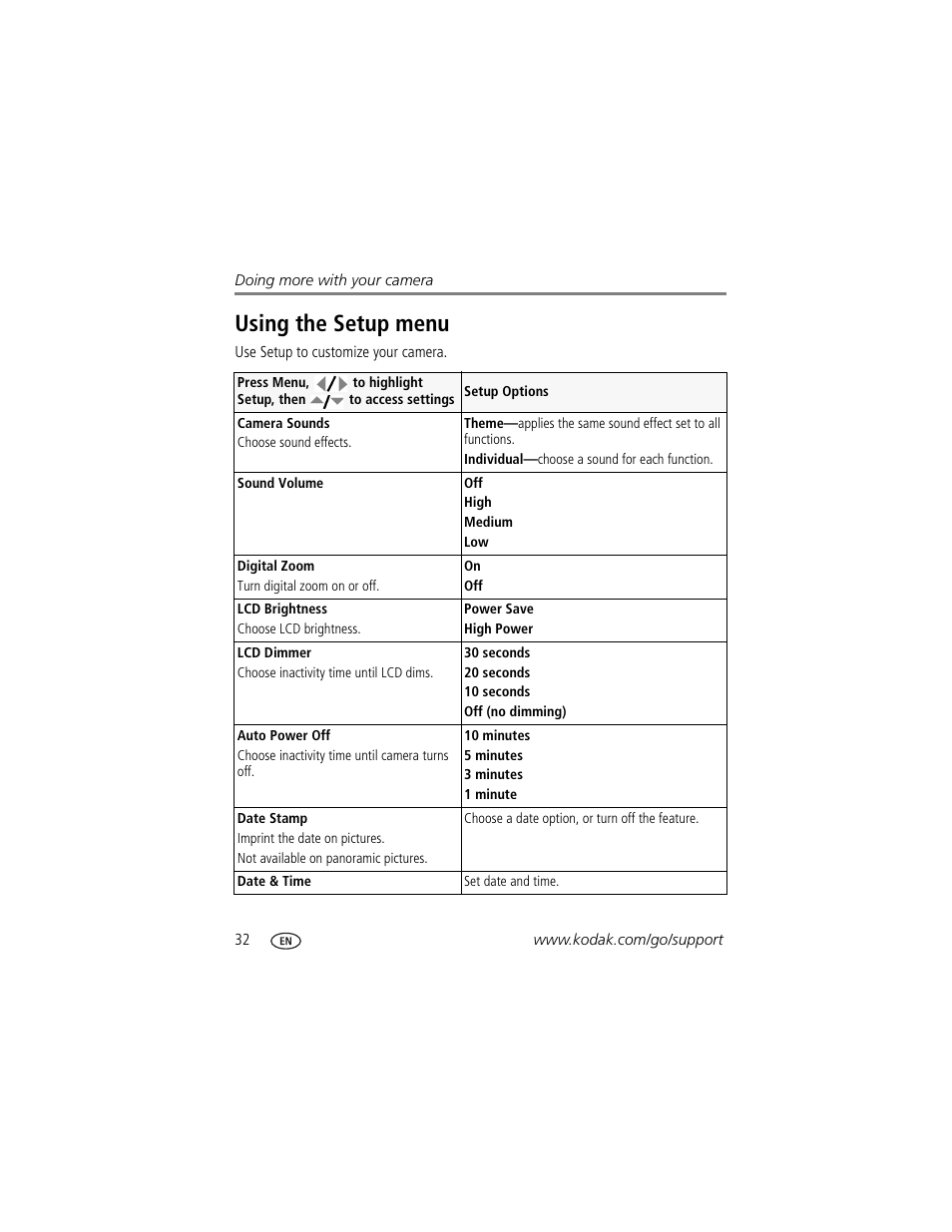 Using the setup menu | Kodak M1033 User Manual | Page 38 / 72