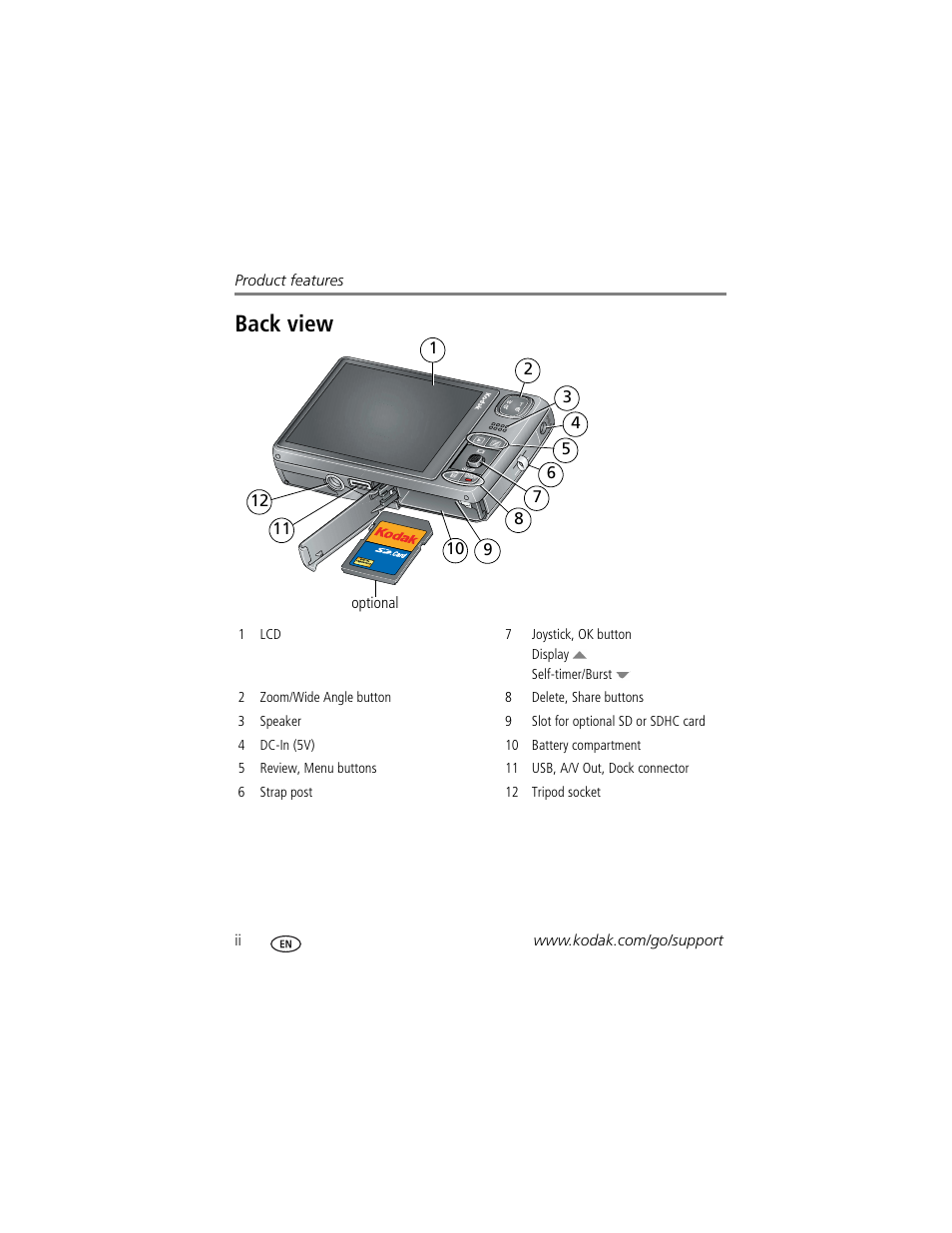 Back view | Kodak M1033 User Manual | Page 4 / 72