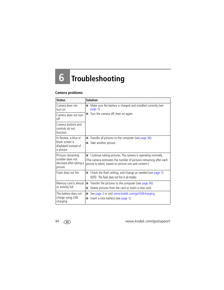 Troubleshooting, 6 troubleshooting | Kodak M1033 User Manual | Page 50 / 72