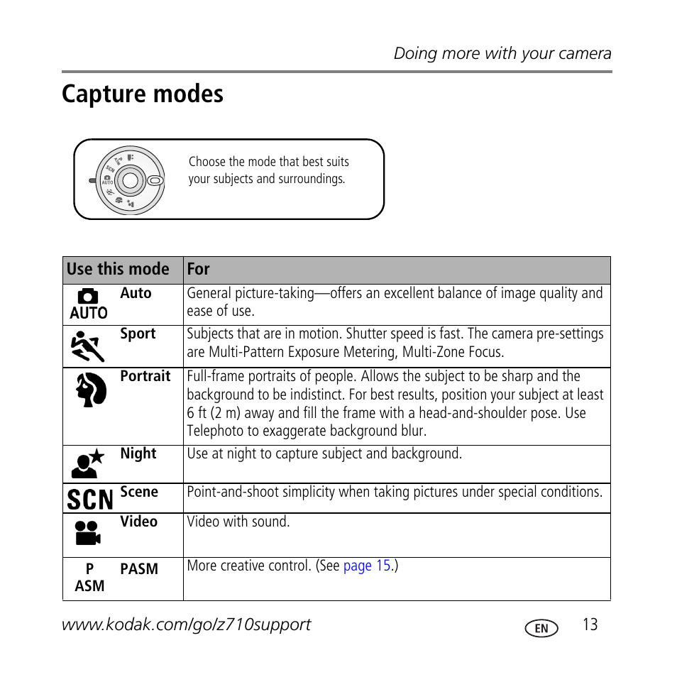 Capture modes | Kodak Z710 User Manual | Page 13 / 29