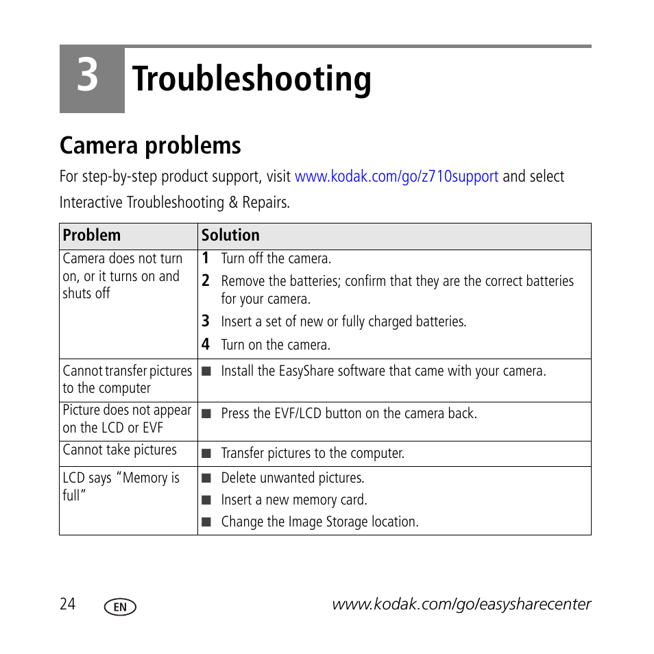 Troubleshooting, Camera problems | Kodak Z710 User Manual | Page 24 / 29