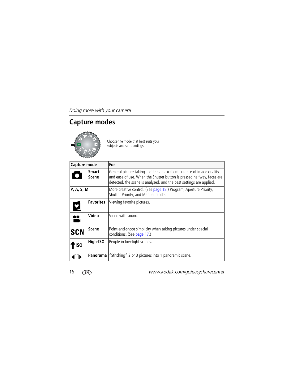 Capture modes | Kodak Z812 IS User Manual | Page 16 / 27