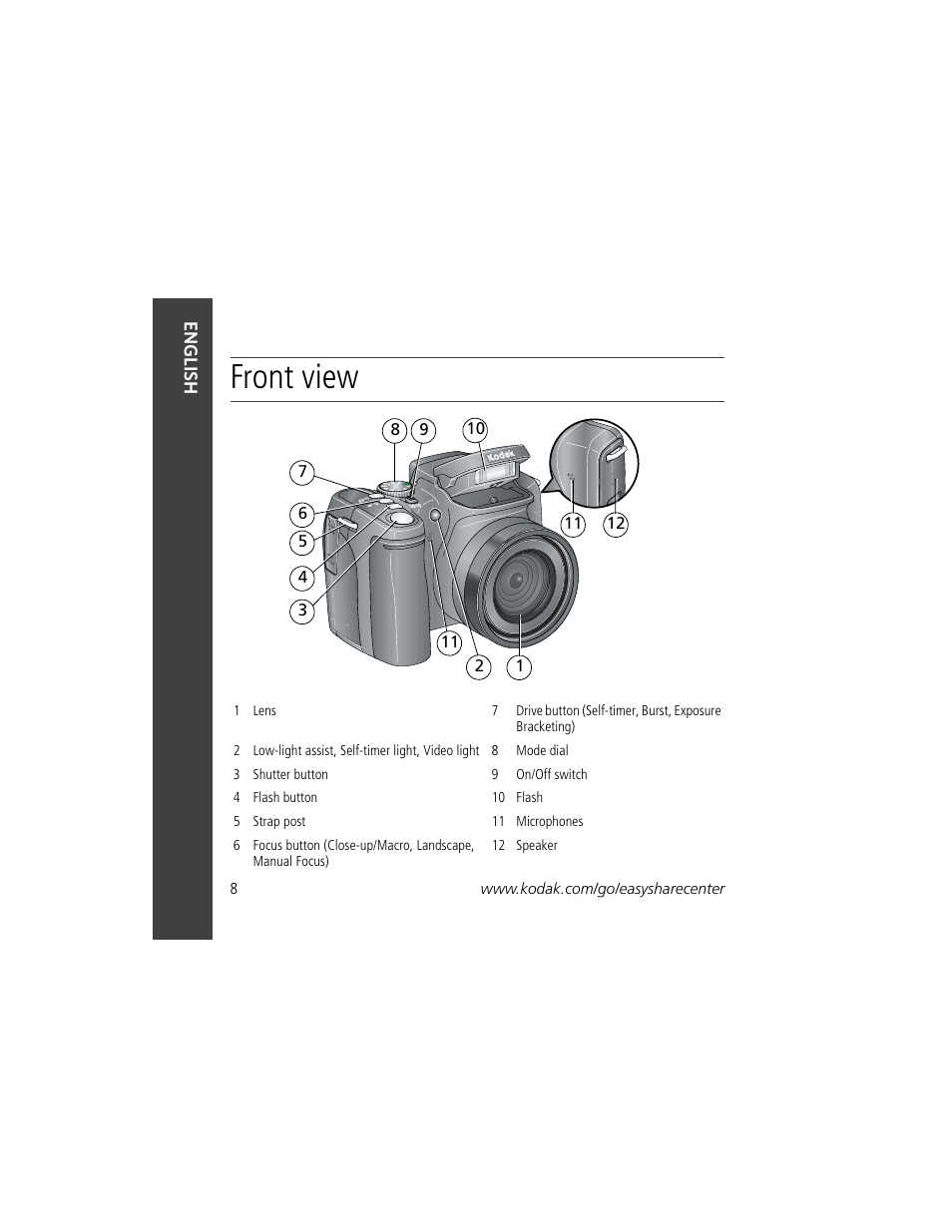 Front view | Kodak Z812 IS User Manual | Page 8 / 27