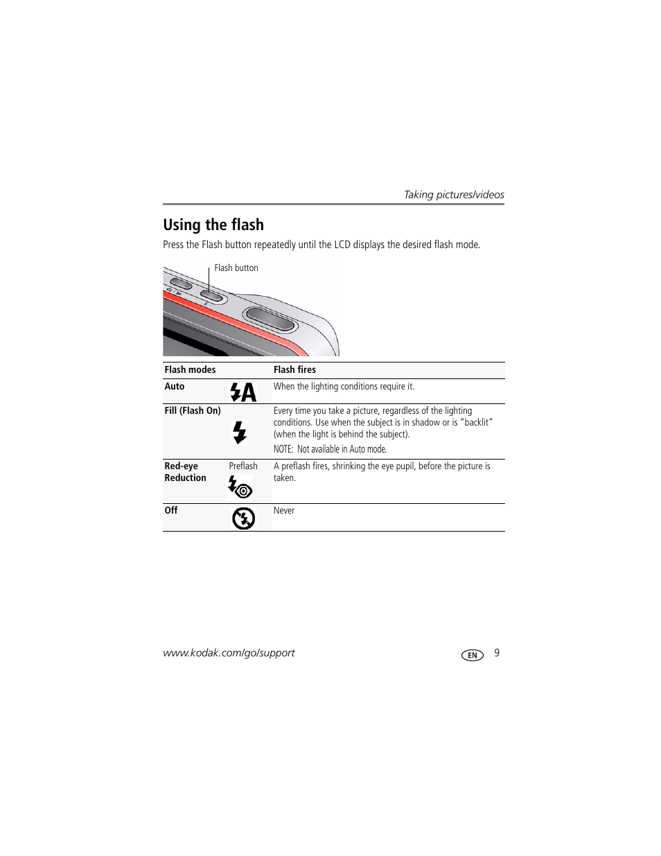 Using the flash | Kodak SPORT C123 User Manual | Page 15 / 63