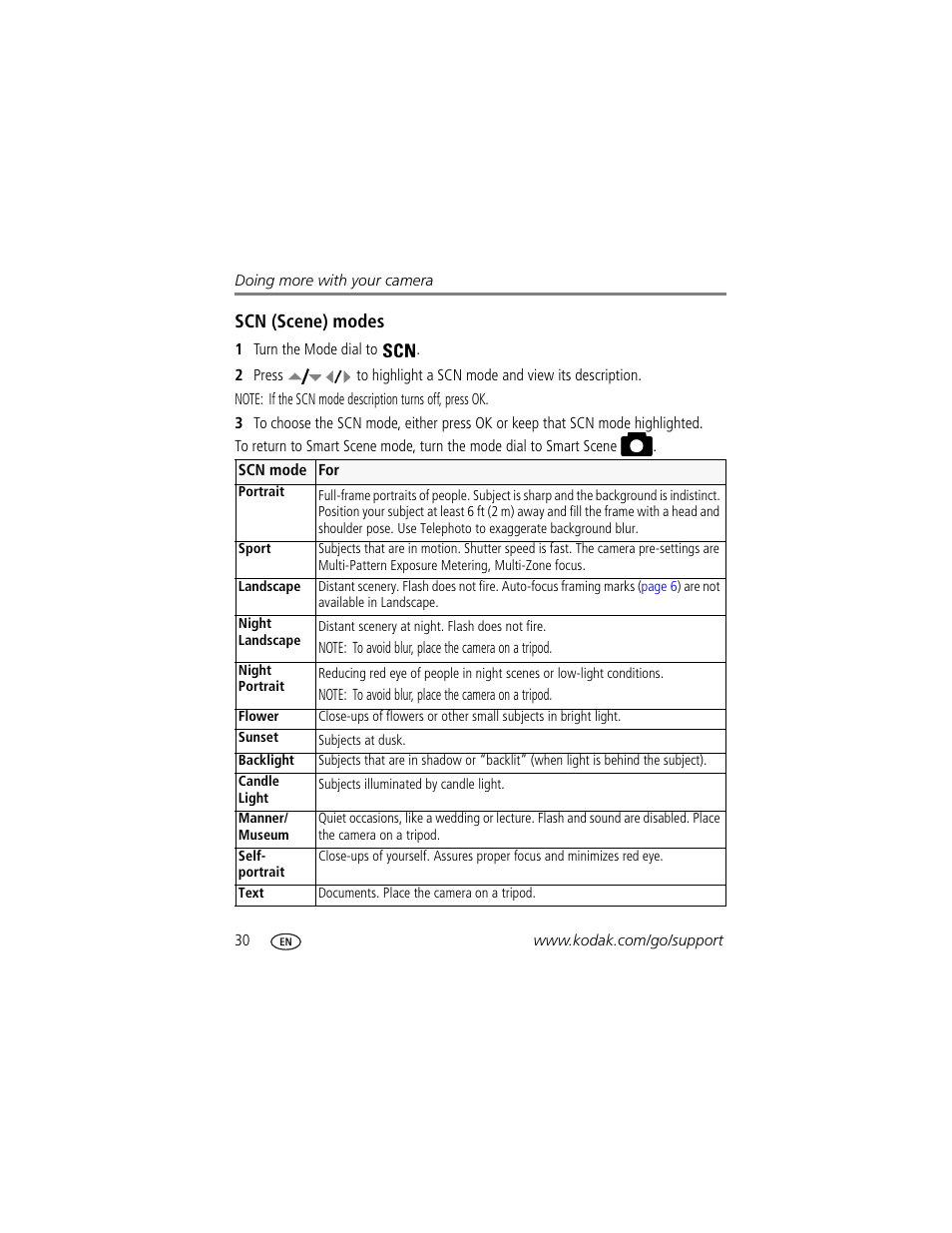 Ons. (see, Scn (scene) modes | Kodak Z812 IS User Manual | Page 36 / 80
