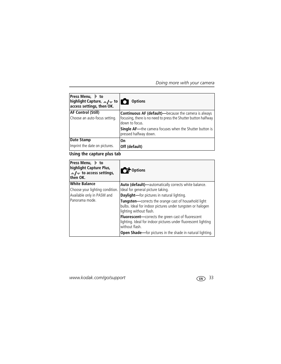 Kodak Z812 IS User Manual | Page 39 / 80