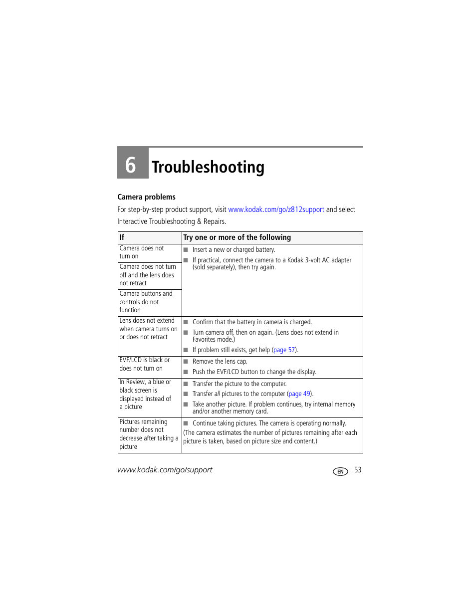 Troubleshooting, 6 troubleshooting | Kodak Z812 IS User Manual | Page 59 / 80