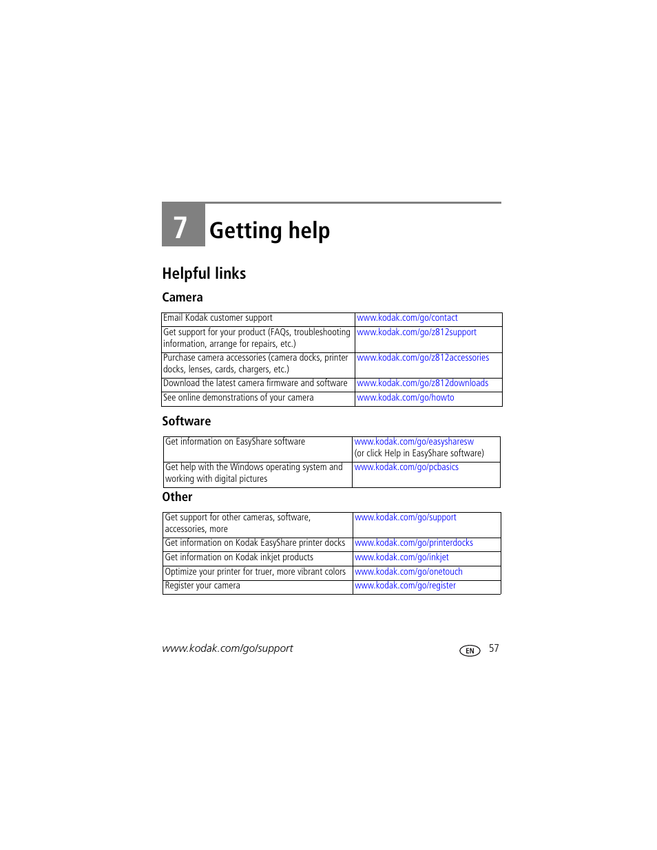 Getting help, 7 getting help, Helpful links | Kodak Z812 IS User Manual | Page 63 / 80