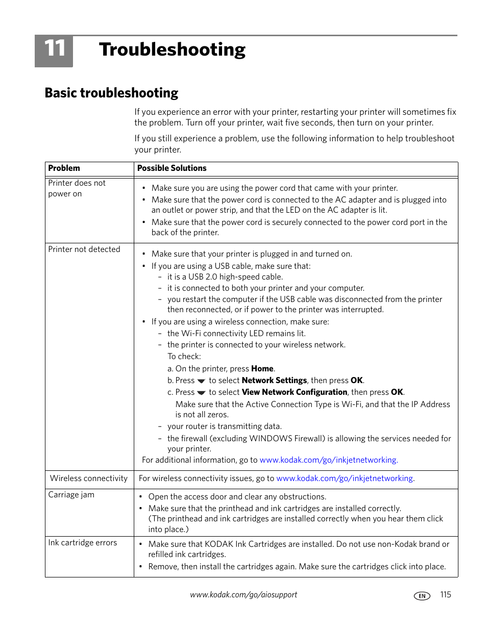 Troubleshooting, Basic troubleshooting, 11 troubleshooting | Kodak OFFICE HERO 6.1 User Manual | Page 121 / 144