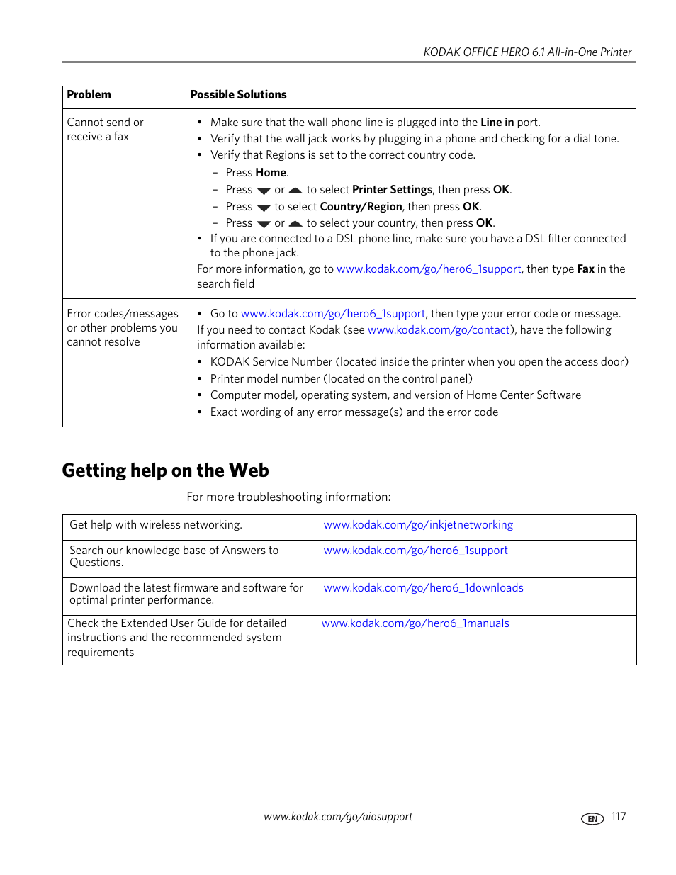 Getting help on the web | Kodak OFFICE HERO 6.1 User Manual | Page 123 / 144