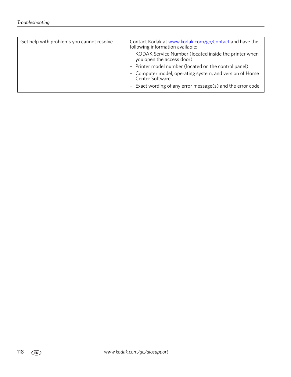 Kodak OFFICE HERO 6.1 User Manual | Page 124 / 144