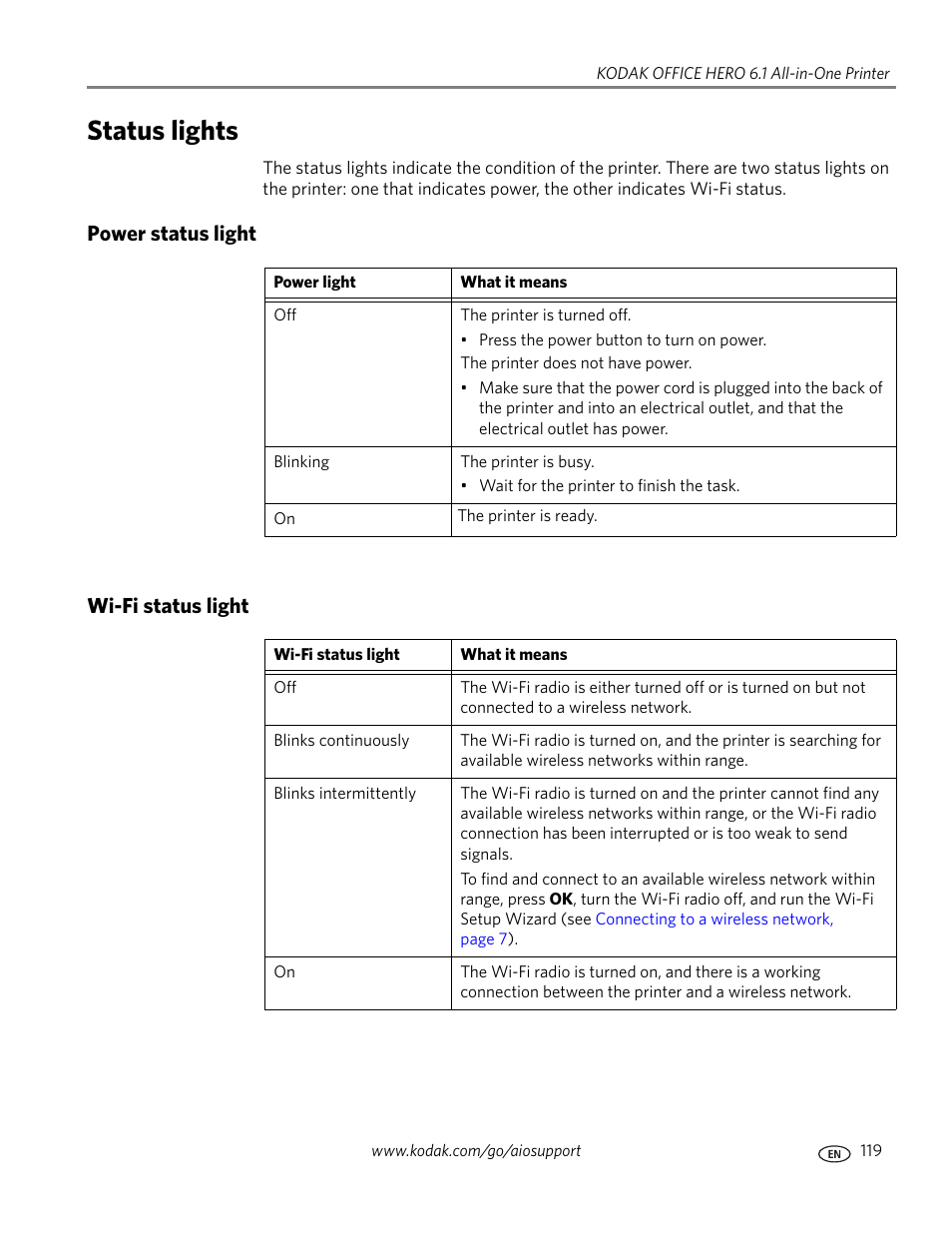 Status lights, Power status light, Wi-fi status light | Power status light wi-fi status light | Kodak OFFICE HERO 6.1 User Manual | Page 125 / 144