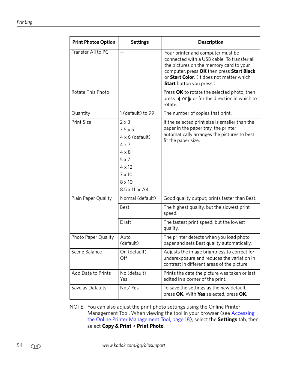 Kodak OFFICE HERO 6.1 User Manual | Page 60 / 144