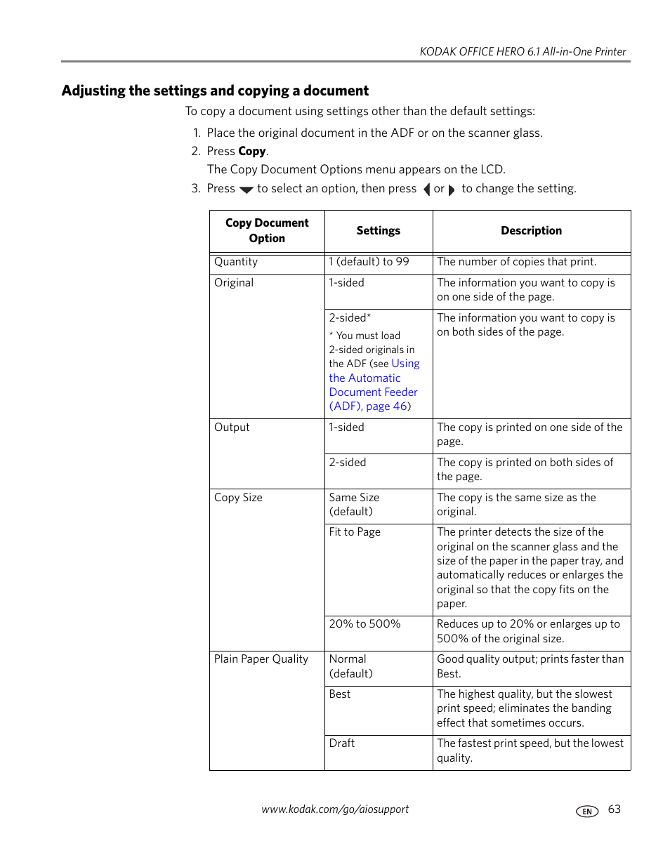 Adjusting the settings and copying a document, Ble under | Kodak OFFICE HERO 6.1 User Manual | Page 69 / 144