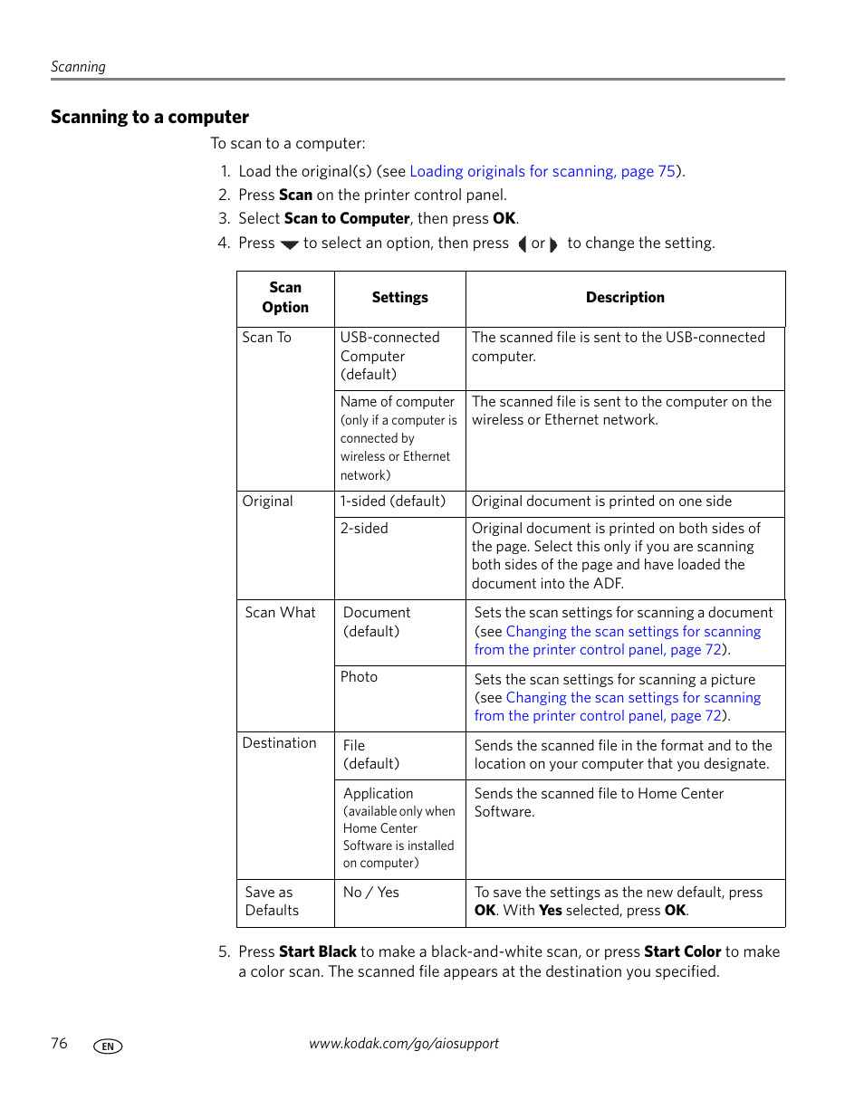 Scanning to a computer | Kodak OFFICE HERO 6.1 User Manual | Page 82 / 144