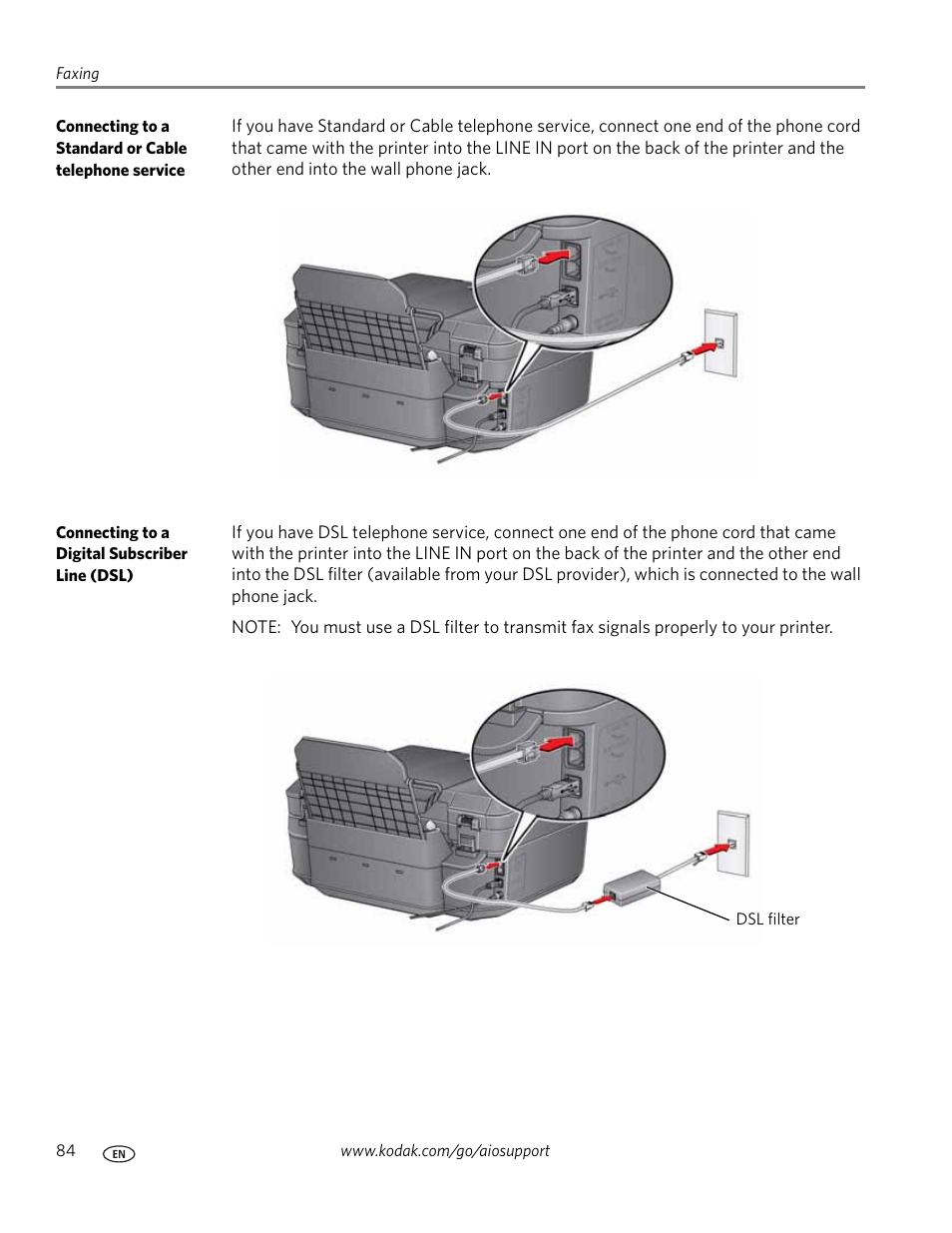 Kodak OFFICE HERO 6.1 User Manual | Page 90 / 144