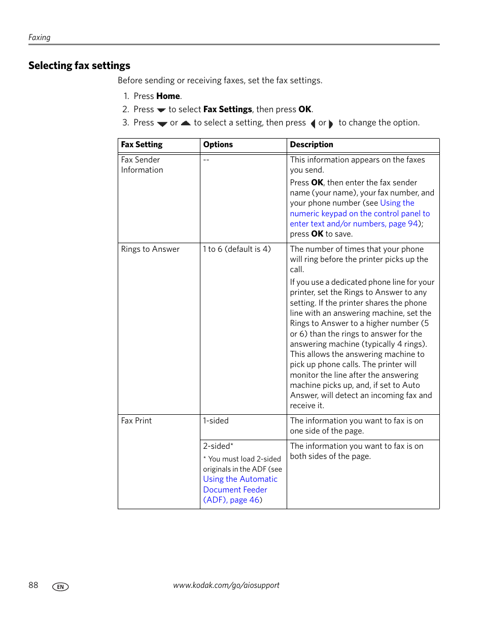 Selecting fax settings | Kodak OFFICE HERO 6.1 User Manual | Page 94 / 144