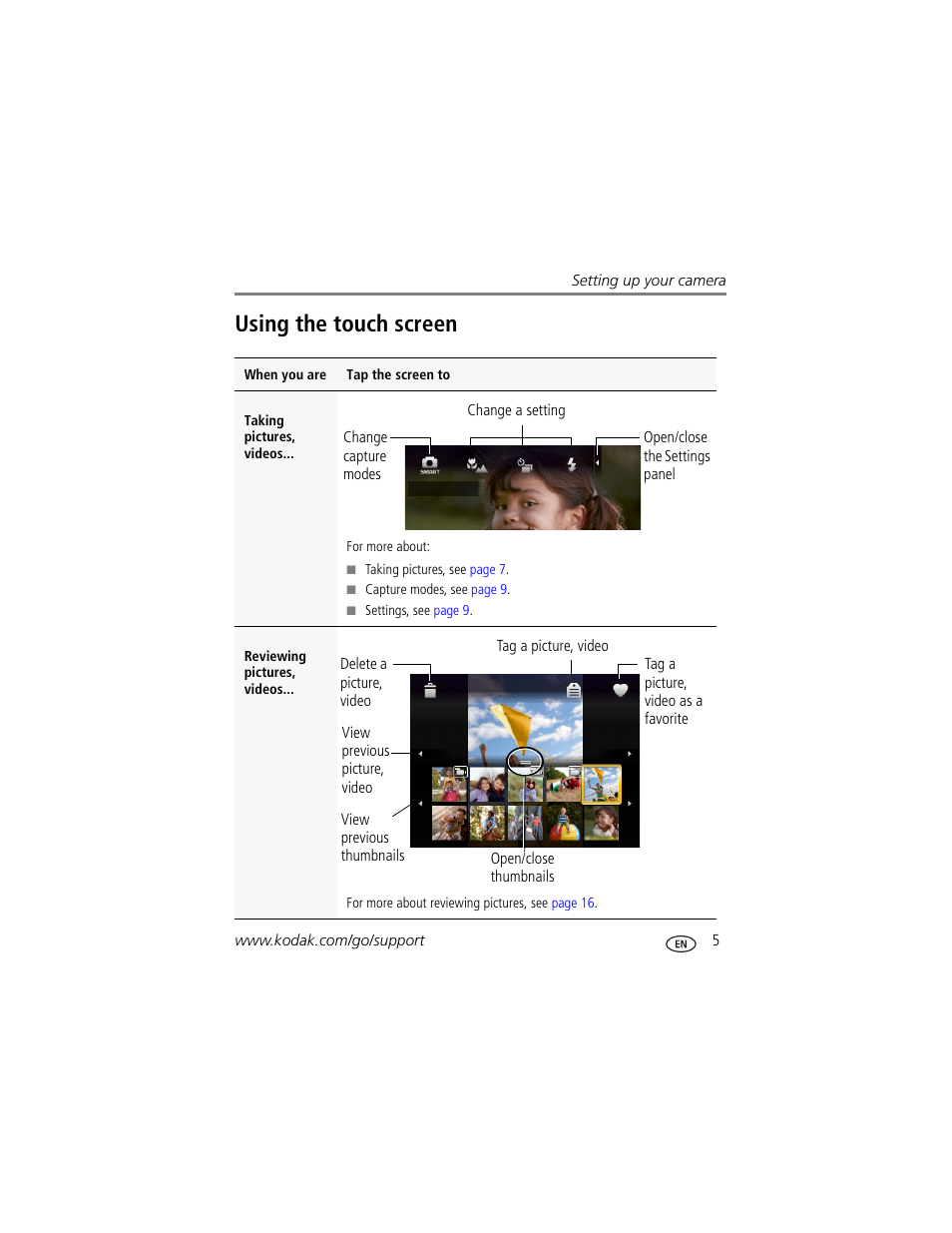 Using the touch screen | Kodak V1073 User Manual | Page 11 / 78