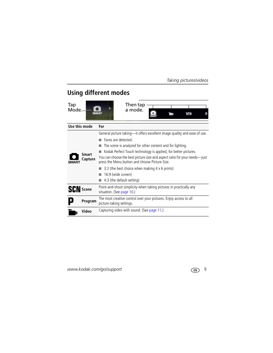 Using different modes | Kodak V1073 User Manual | Page 15 / 78