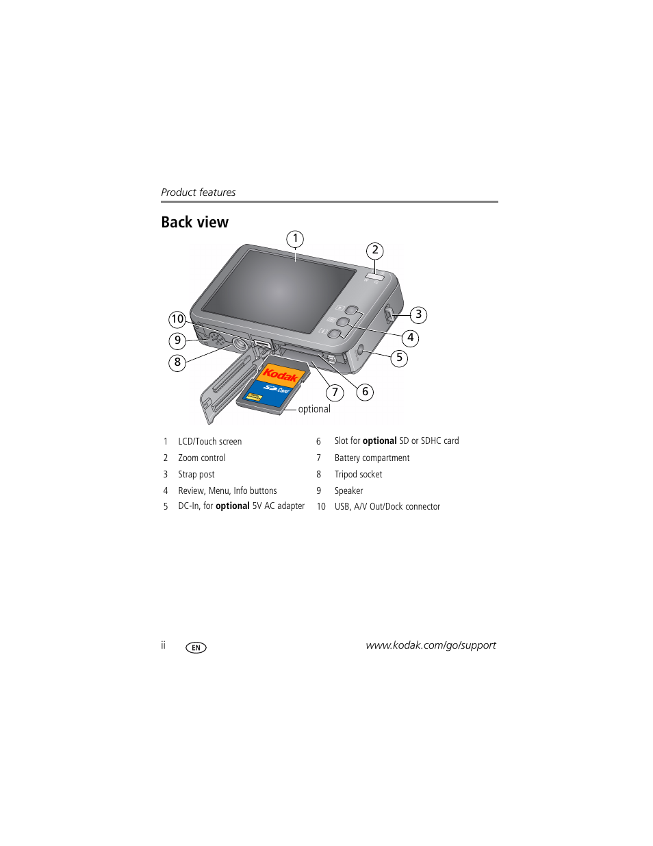 Back view | Kodak V1073 User Manual | Page 4 / 78