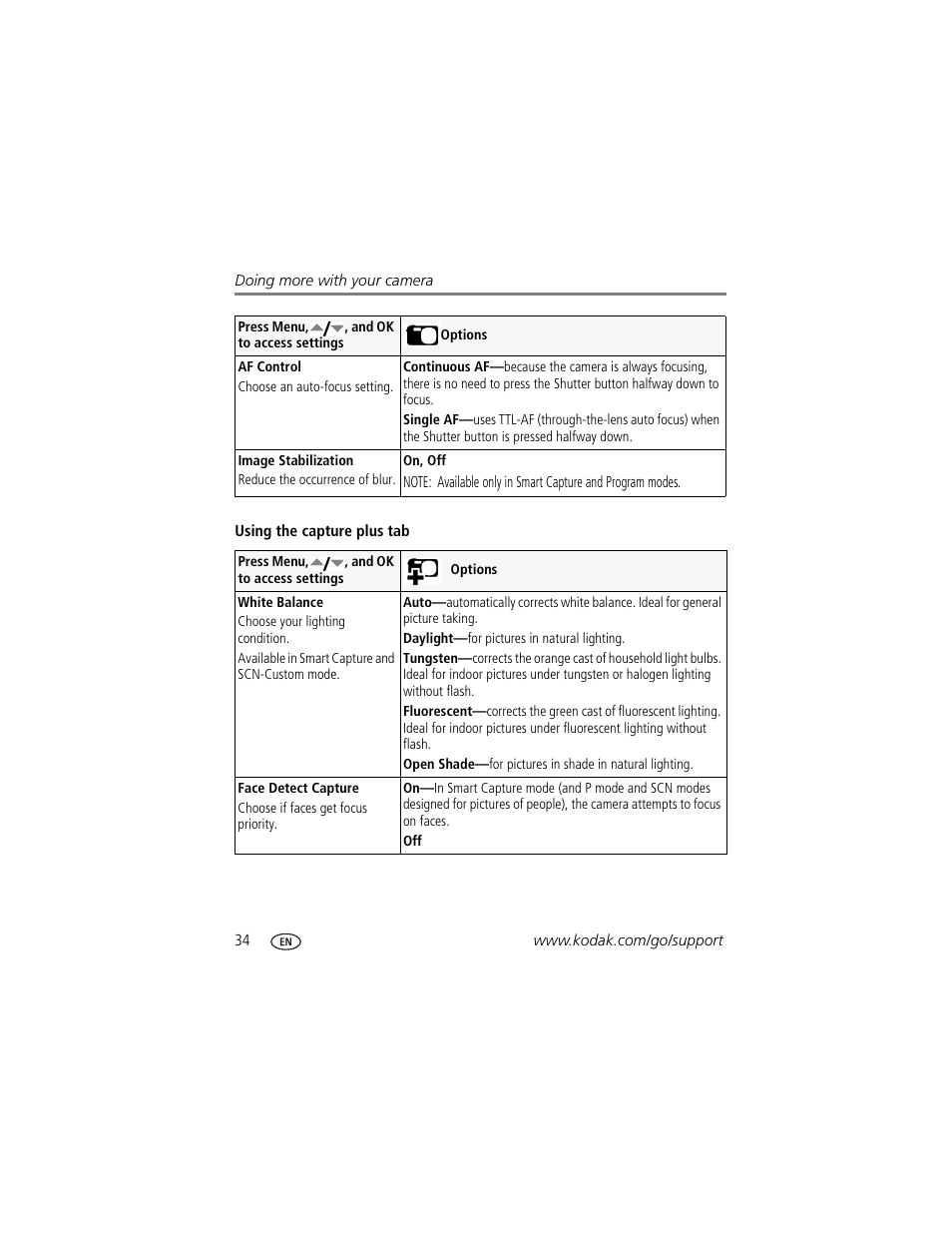 Kodak V1073 User Manual | Page 40 / 78