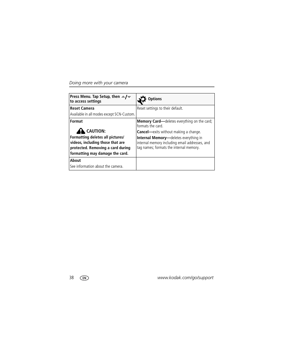 Kodak V1073 User Manual | Page 44 / 78