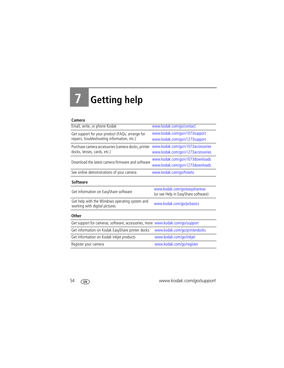 Getting help, 7 getting help | Kodak V1073 User Manual | Page 60 / 78