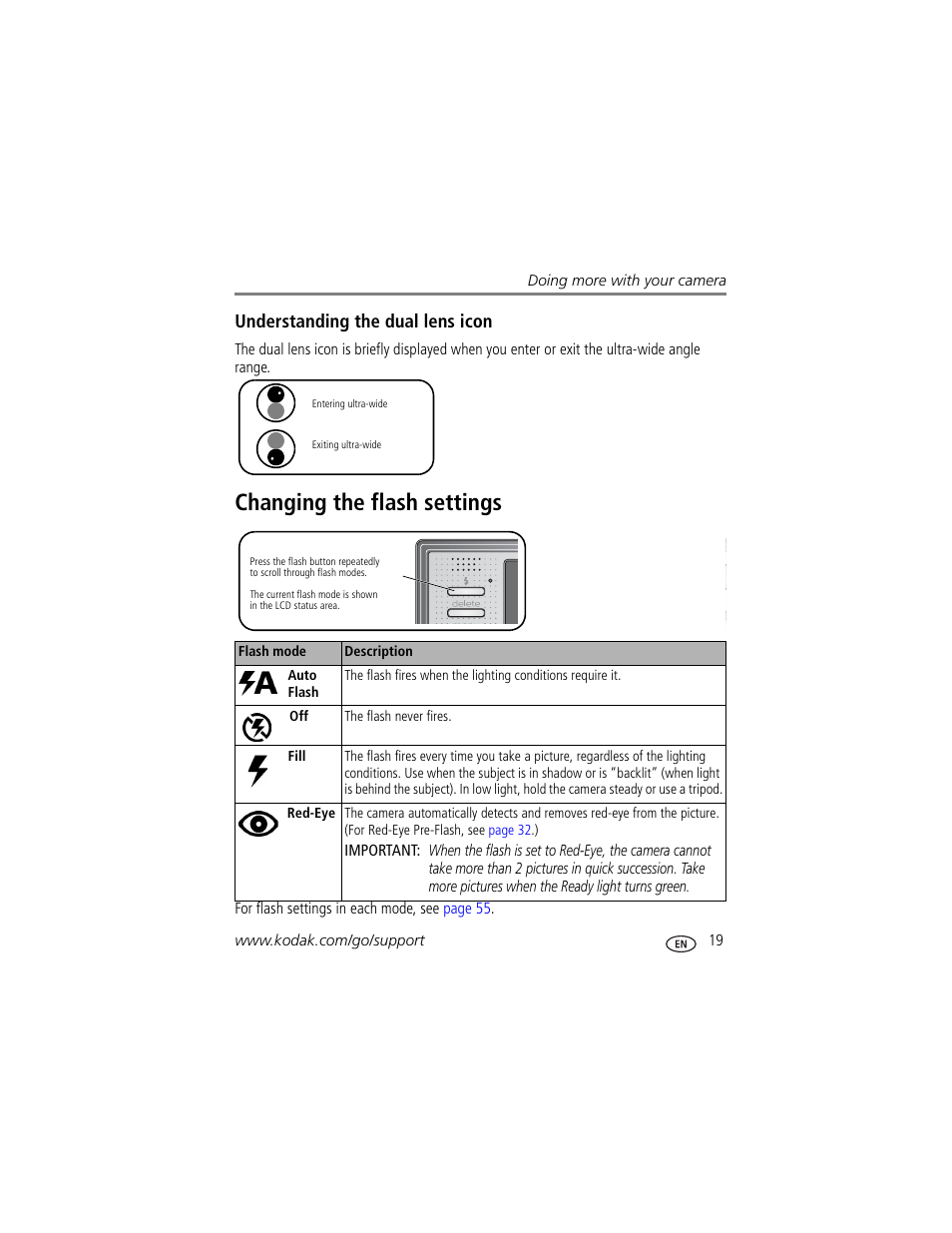 Understanding the dual lens icon, Changing the flash settings | Kodak V570 User Manual | Page 25 / 75