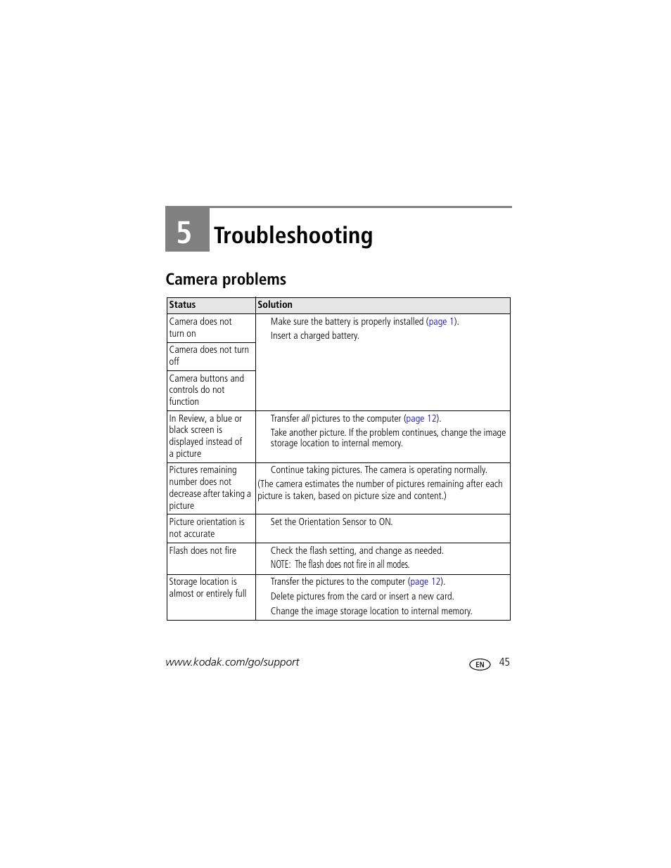 Troubleshooting, Camera problems, 5 troubleshooting | Kodak V570 User Manual | Page 51 / 75