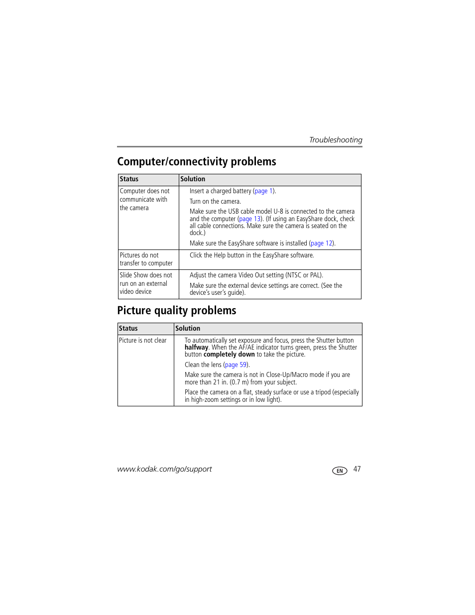 Picture quality problems | Kodak V570 User Manual | Page 53 / 75