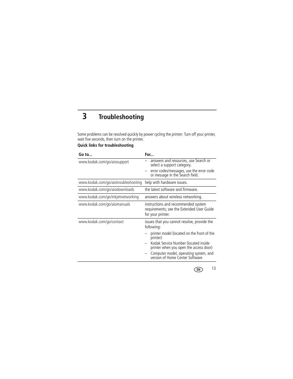 3 troubleshooting, Troubleshooting | Kodak HERO 2.2 User Manual | Page 13 / 17