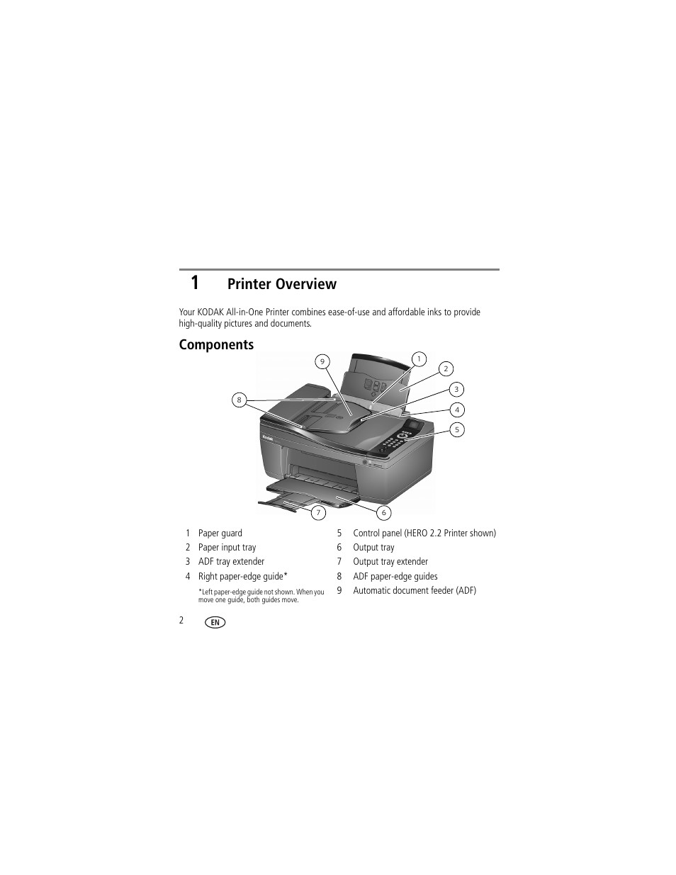 1 printer overview, Components, Printer overview | Kodak HERO 2.2 User Manual | Page 2 / 17