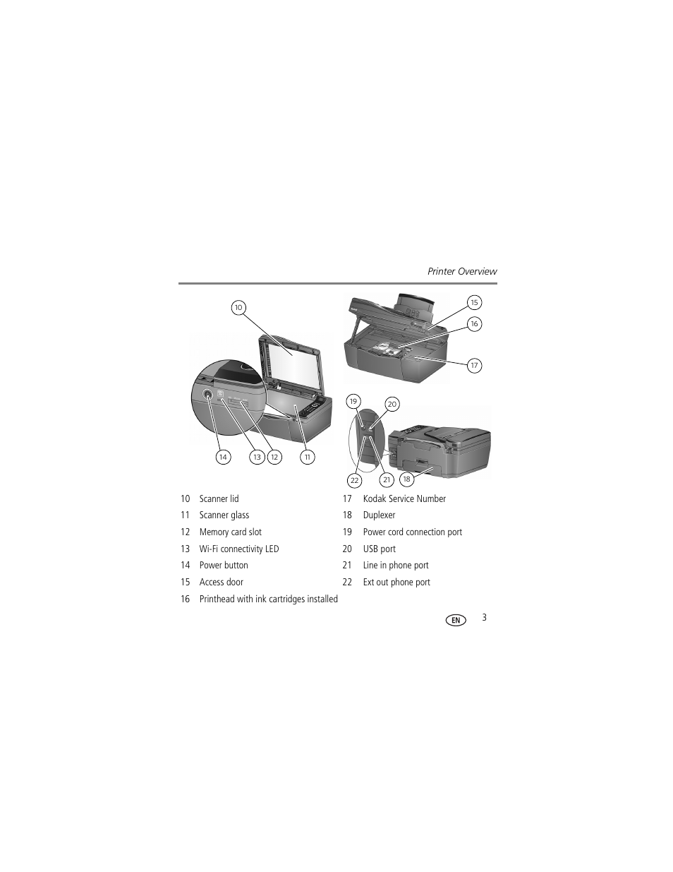 Kodak HERO 2.2 User Manual | Page 3 / 17