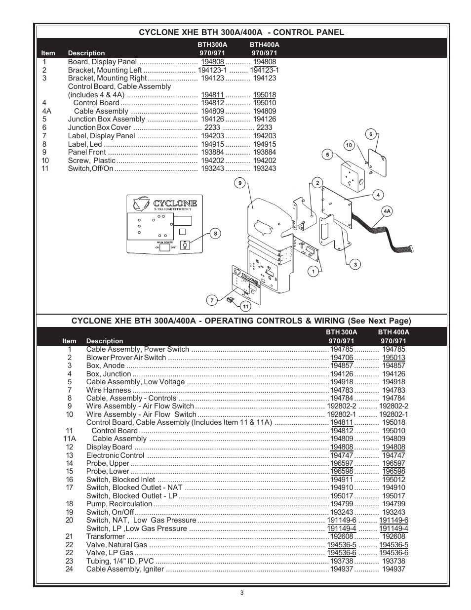 A.O. Smith 970 Series User Manual | Page 3 / 8