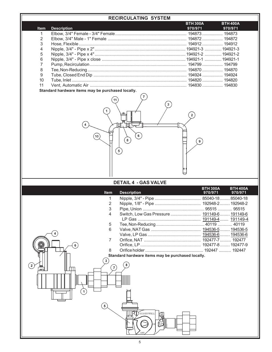 A.O. Smith 970 Series User Manual | Page 5 / 8