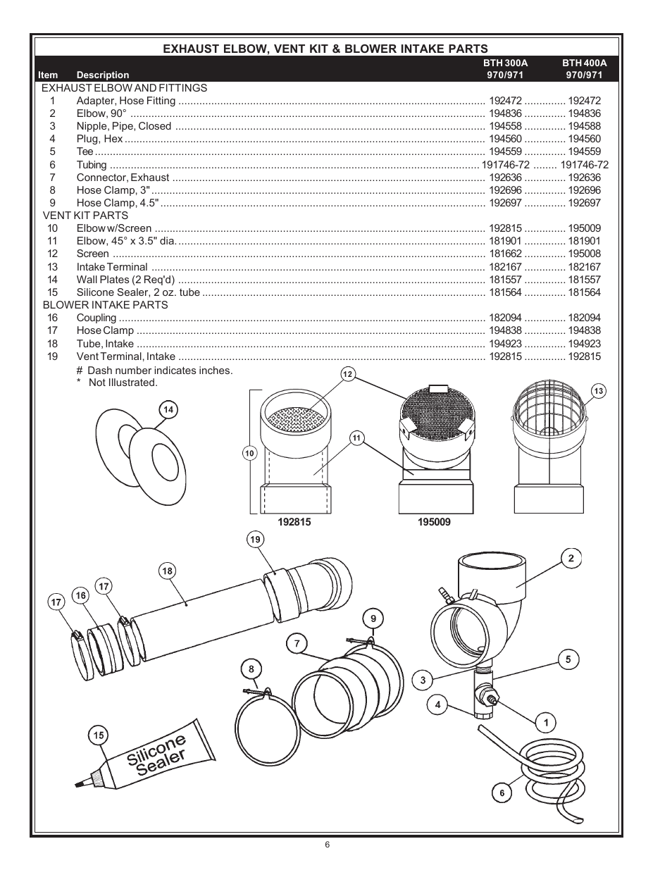 A.O. Smith 970 Series User Manual | Page 6 / 8