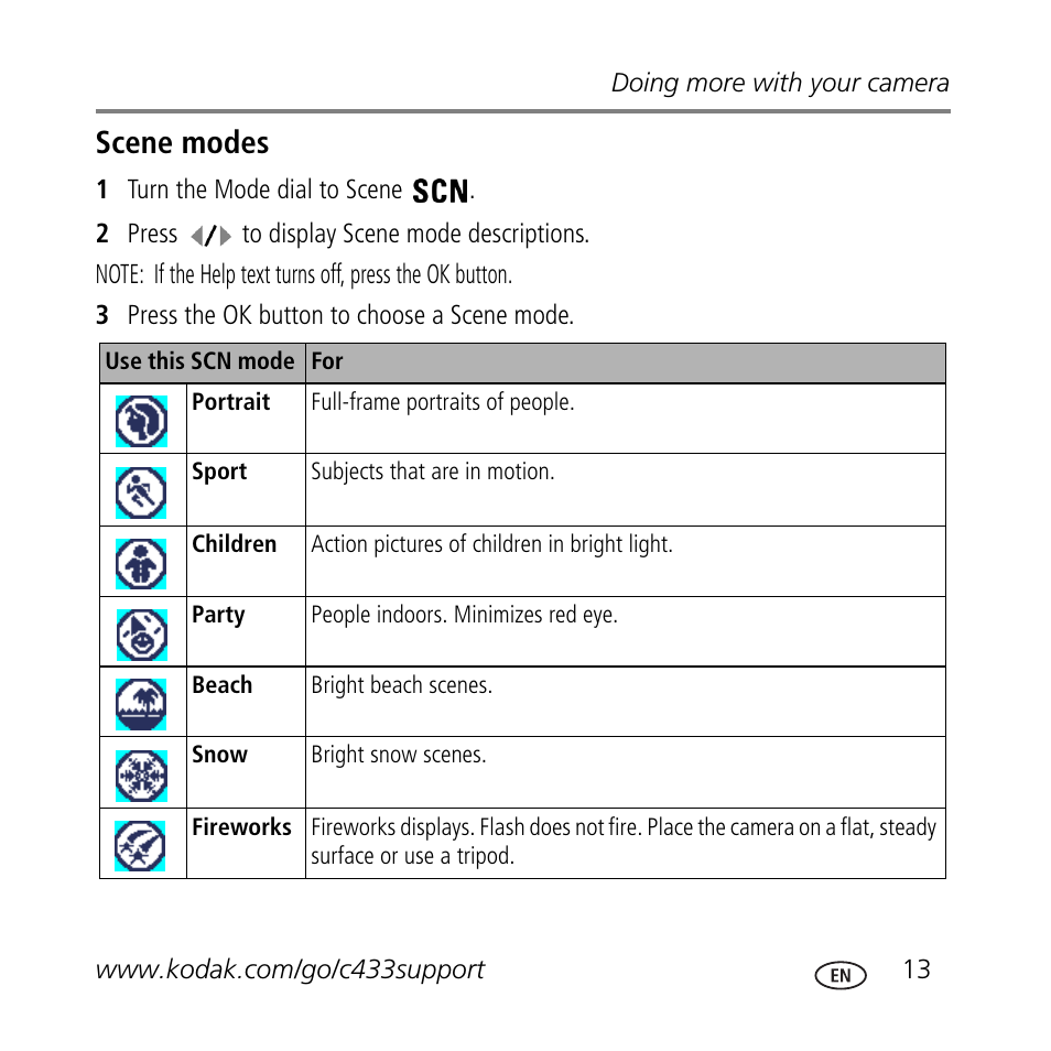 Scene modes | Kodak C433 User Manual | Page 13 / 28