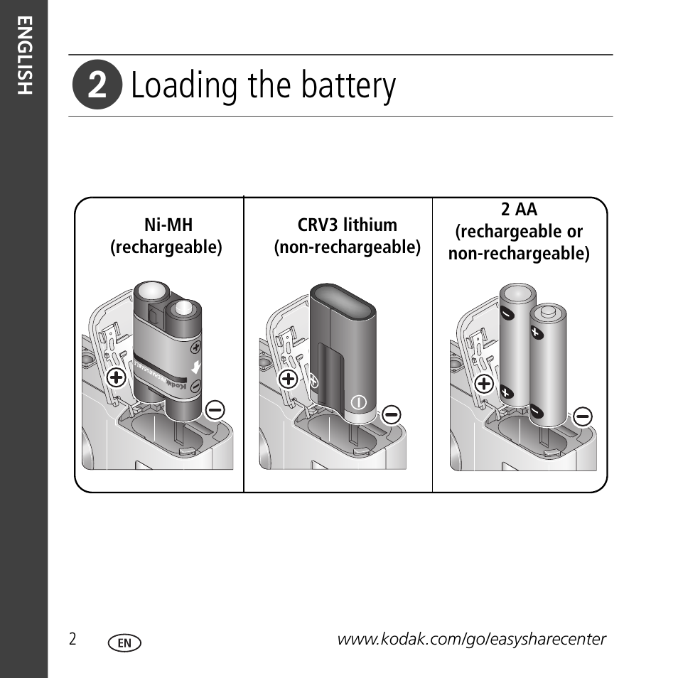 Loading the battery | Kodak C433 User Manual | Page 2 / 28