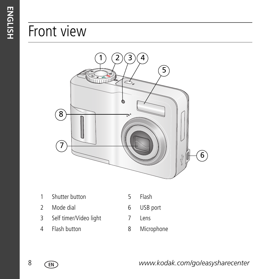 Front view, English | Kodak C433 User Manual | Page 8 / 28