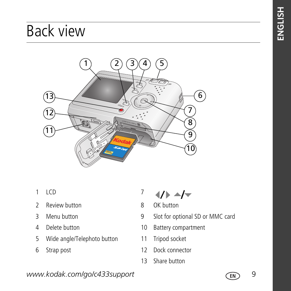 Back view, English | Kodak C433 User Manual | Page 9 / 28