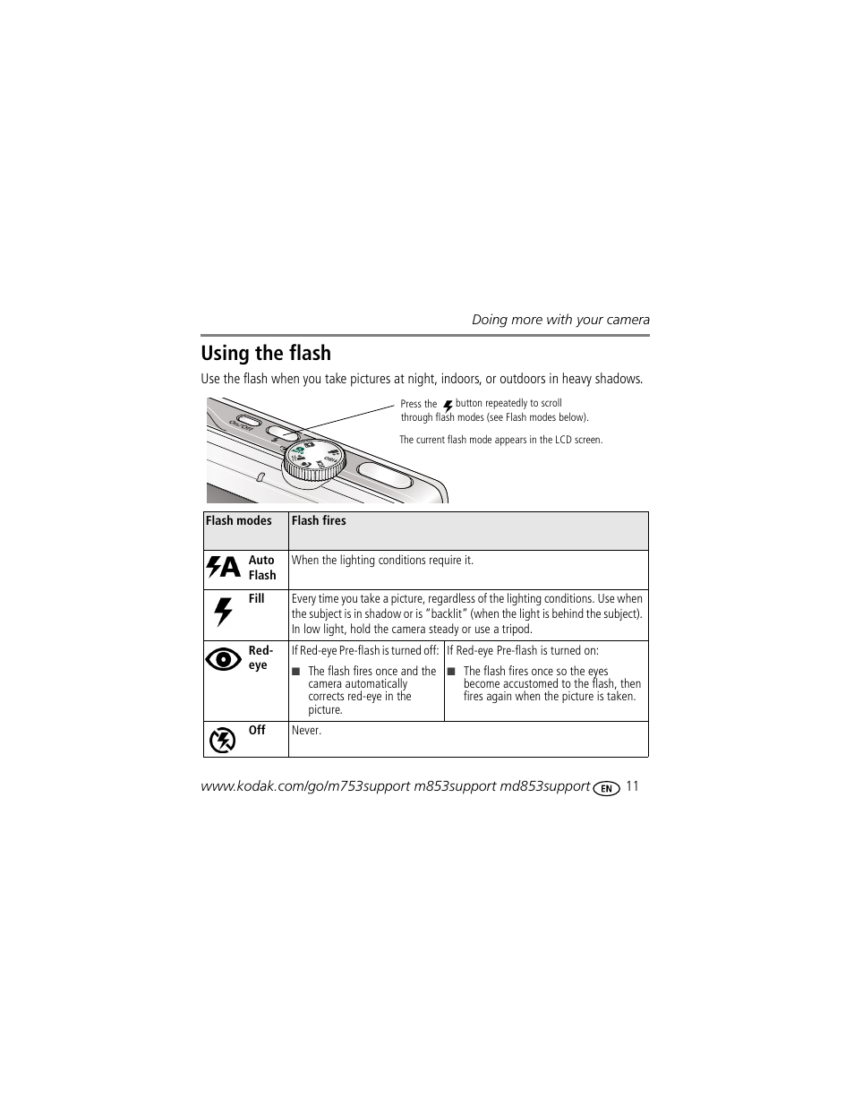 Using the flash | Kodak M753 User Manual | Page 11 / 27